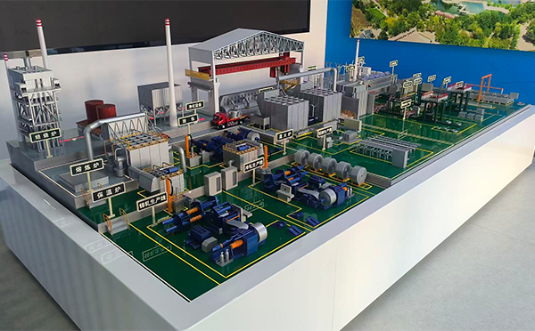 酒钢集团东铝厂-铝材生产线合水机械模型